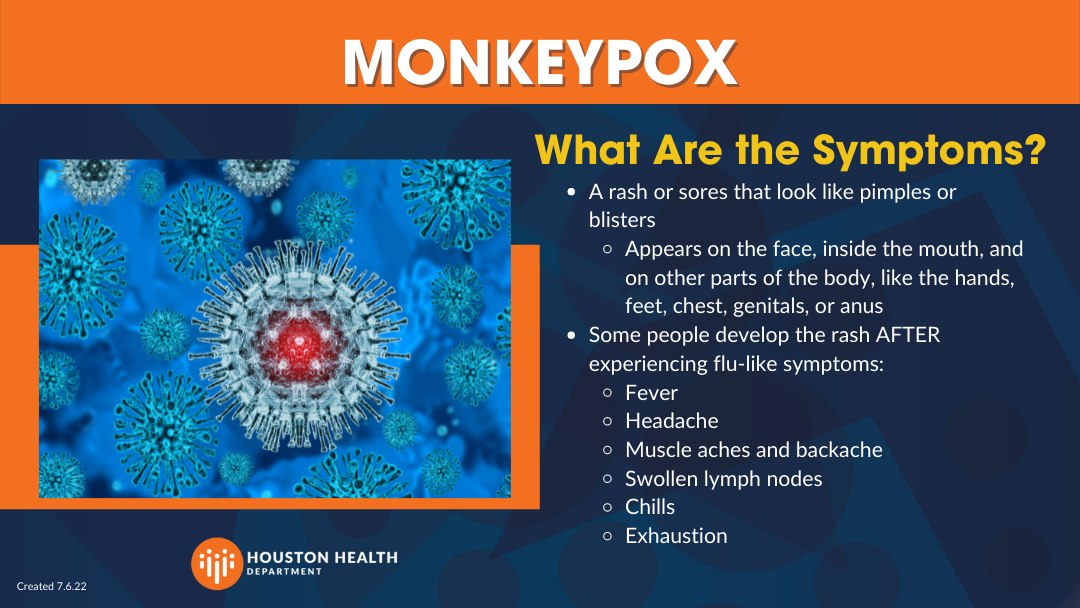 Monkey Pox Symptoms